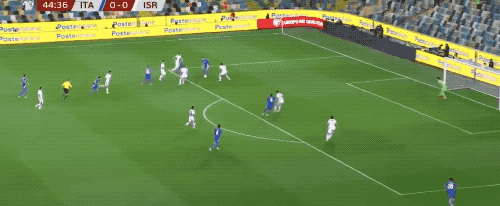 关于意大利制胜关键一球，英格兰小组赛惨败的信息