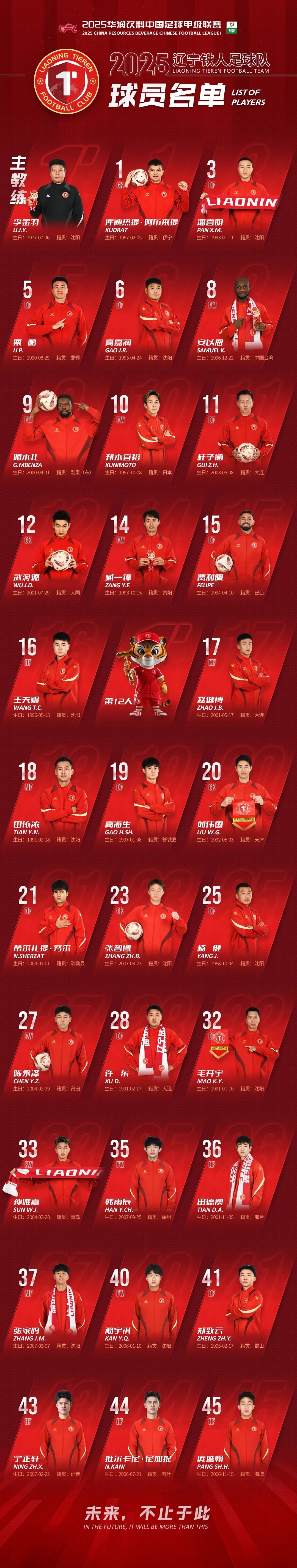 包含辽宁队零封对手，轻松赢得胜利的词条