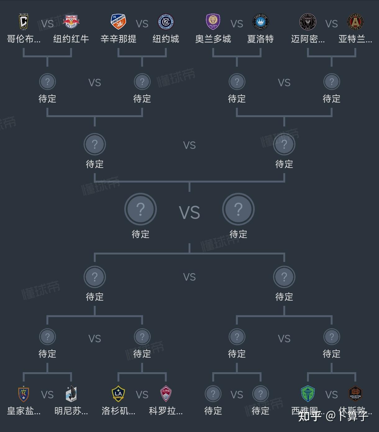 球队联赛领先,锁定季后赛资格的简单介绍 球队联赛领先,锁定季后赛资格的简单介绍