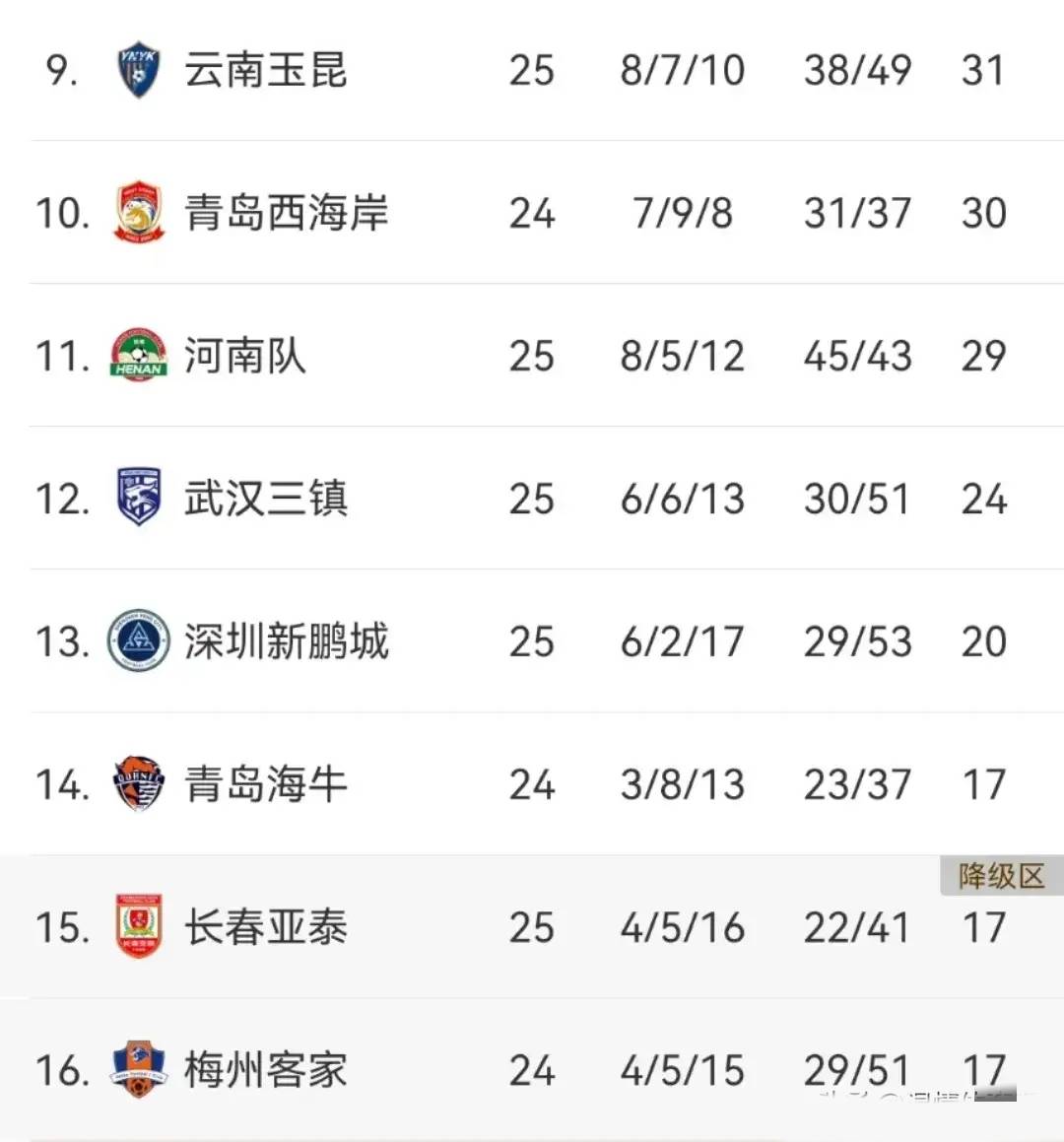 包含国安主场胜泰达,领跑积分榜的词条 包含国安主场胜泰达,领跑积分榜的词条