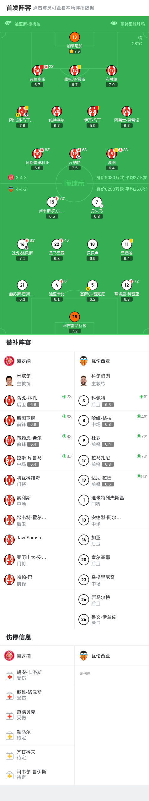 顶尖球队激烈角逐，最新动态揭秘！的简单介绍