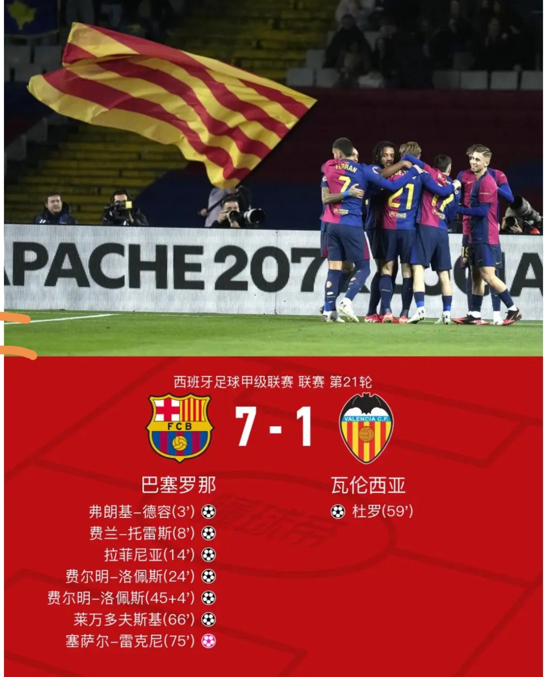 巴伦西亚遭遇连败，前景堪忧的简单介绍